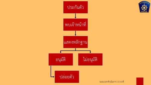 Slide2 (1) (1) (1) (1)